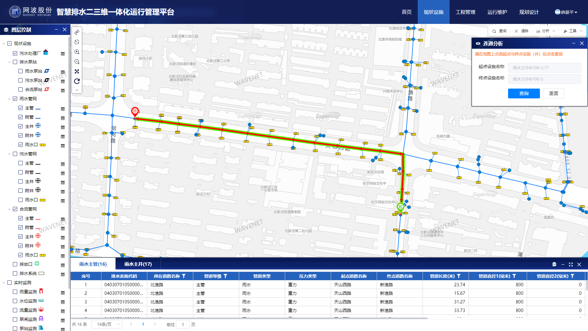 智慧排水二三维一体化运行管理系统--联通分析.png